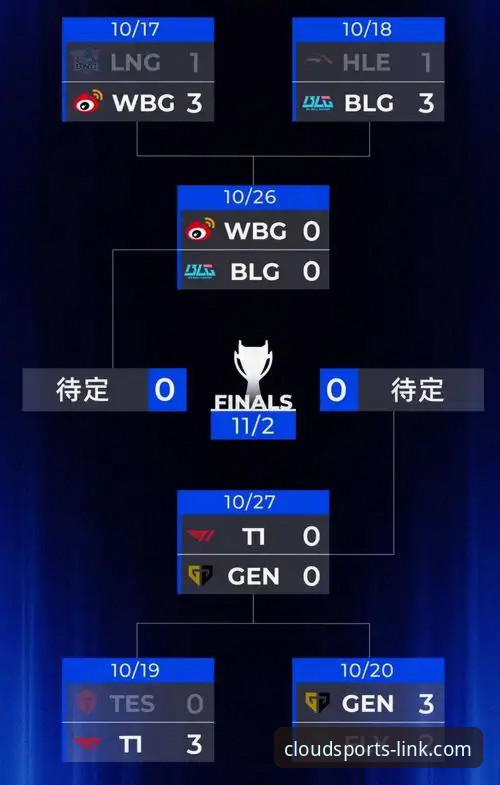 一场足总杯逆转的技术复盘与移动端观赛体验深度评测